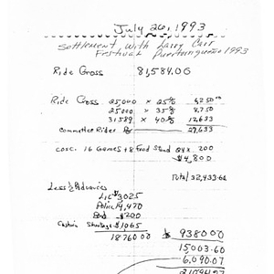 Cost breakdown for settlement with Larry Carr, Festival Puertorriqueño 1993