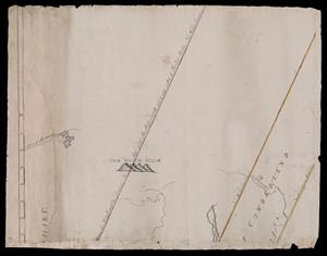 York, Cumberland and Lincoln Counties of colonial Massachusetts extending from Portsmouth to Penobscot River