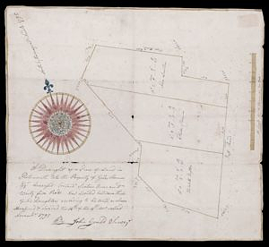 A draught of a piece of land in Portsmouth